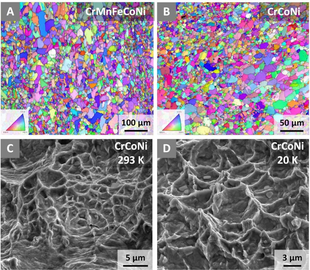 Science重磅，3D打印獲突破！具有出色的斷裂韌性CrCoNi 中熵合金和高熵合金 2