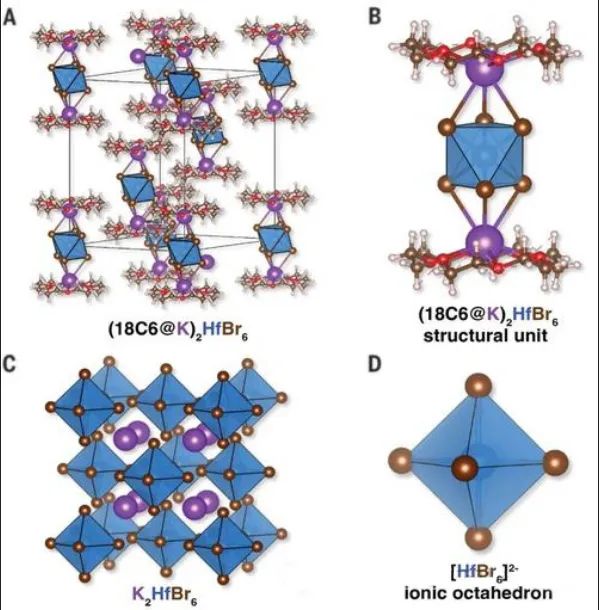 Science：3D打印光致發(fā)光結構 圖片