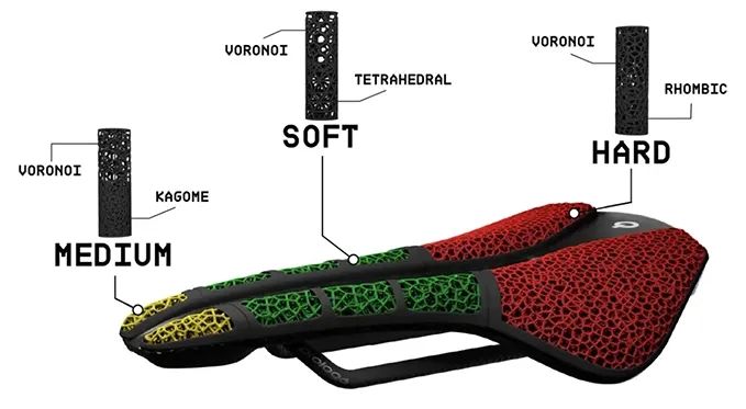 Prologo的首款3D打印自行車鞍座重量僅為149克 圖片